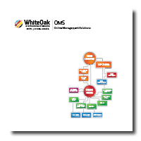 online management solutions